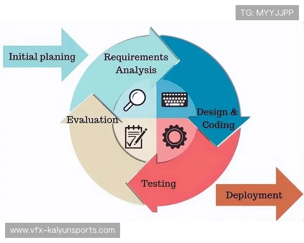制作团队敏捷化重组成趋势 项目制协作效率受认可